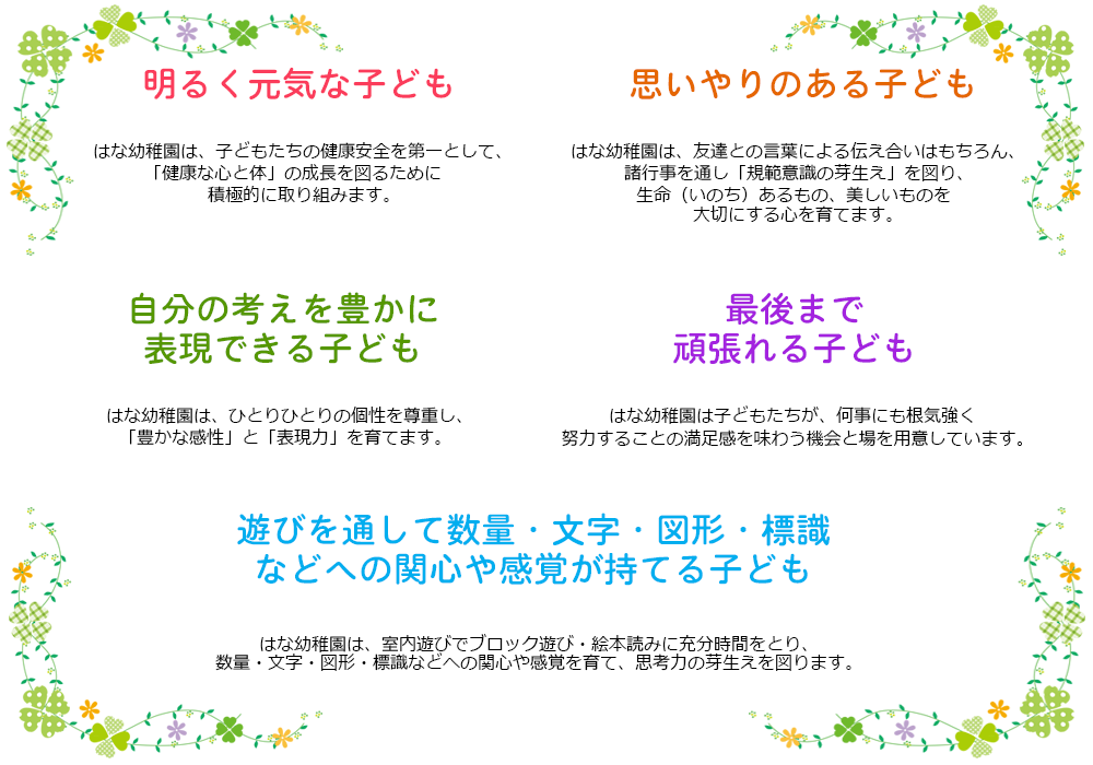 教育目標